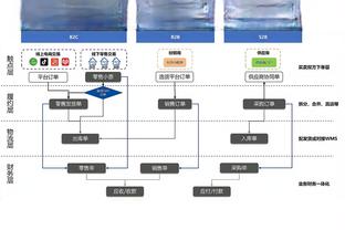 阿劳霍全场数据：1次射门即破门，2次抢断，评分7.8分全队最高